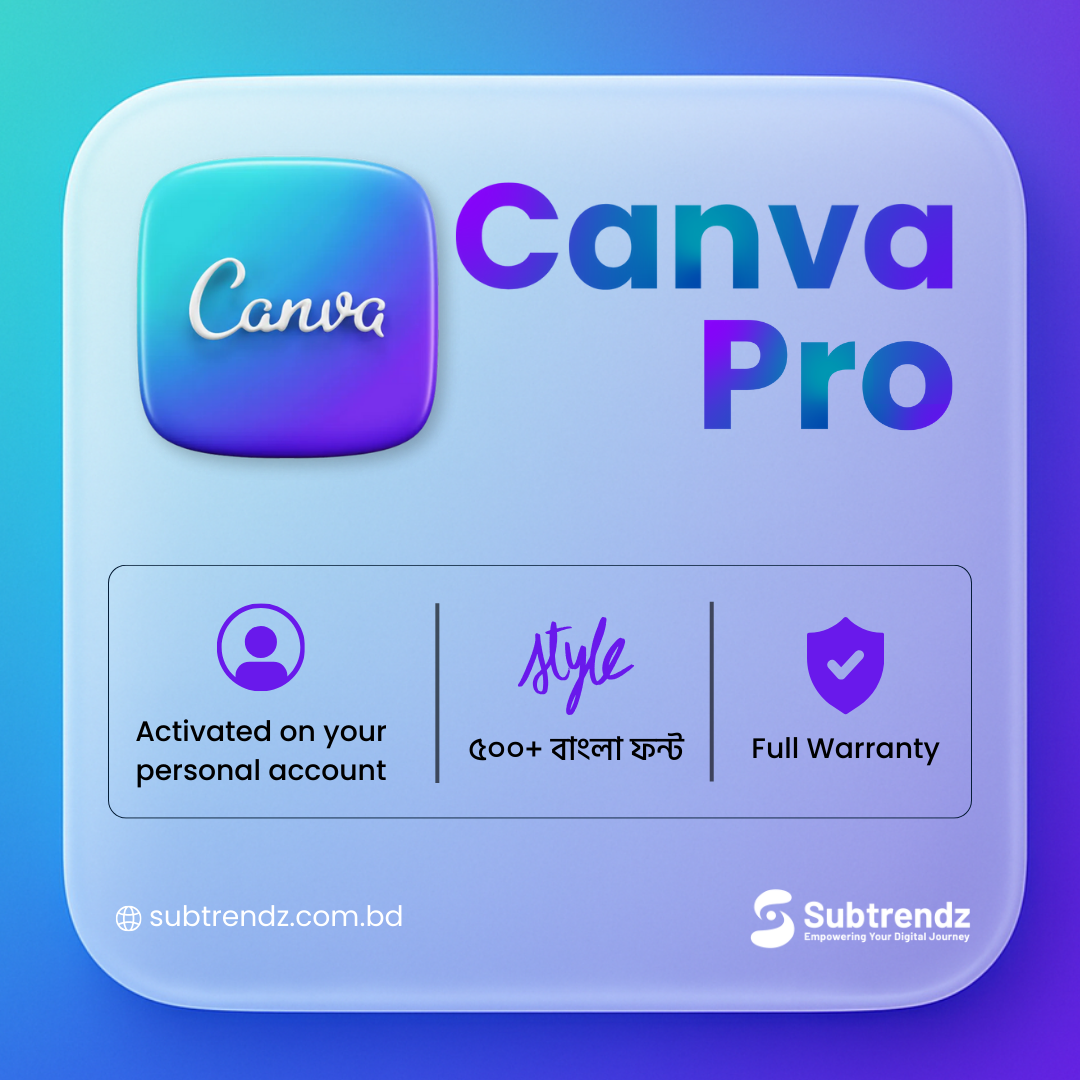 Canva Pro Lifetime